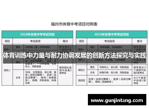 体育训练中力量与耐力协调发展的创新方法探究与实践